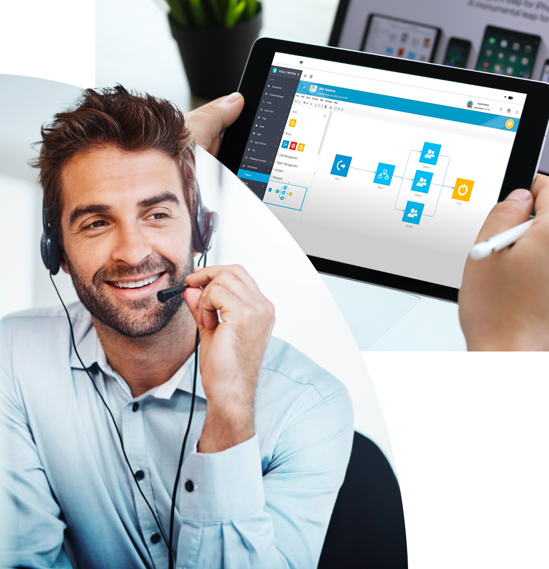 Reception & Switchboard