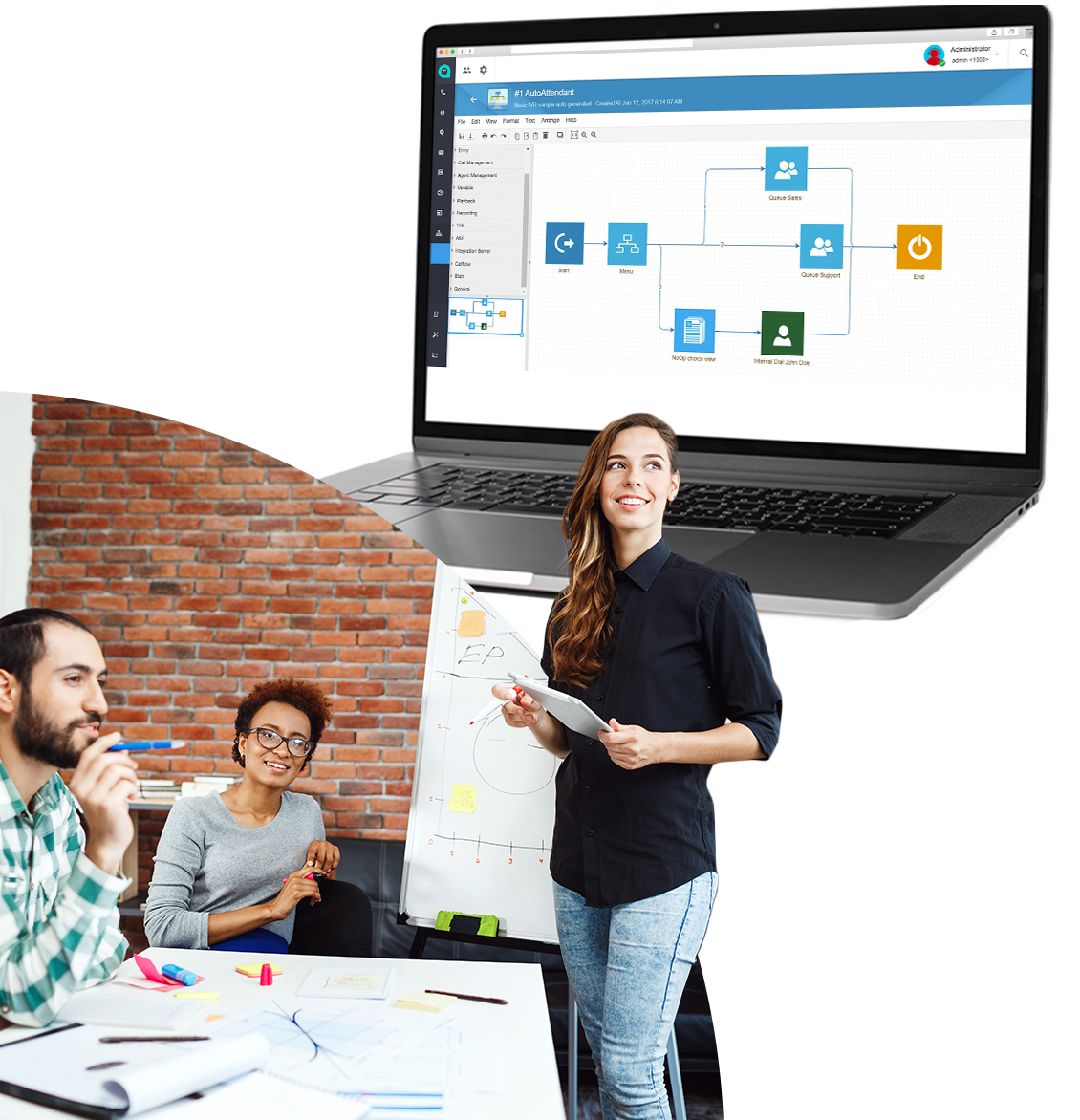 Customer Journey Re-engineering